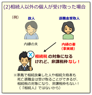 死亡退職金を相続人以外の個人が受け取る場合