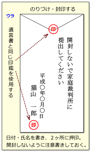 遺言書の封印裏側