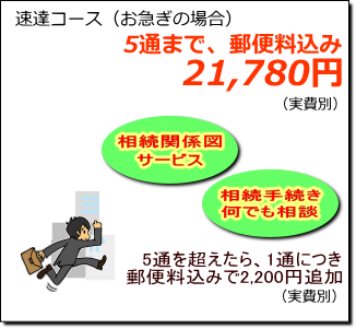 戸籍取り寄せラクラクプラン基本価格（速達コース）