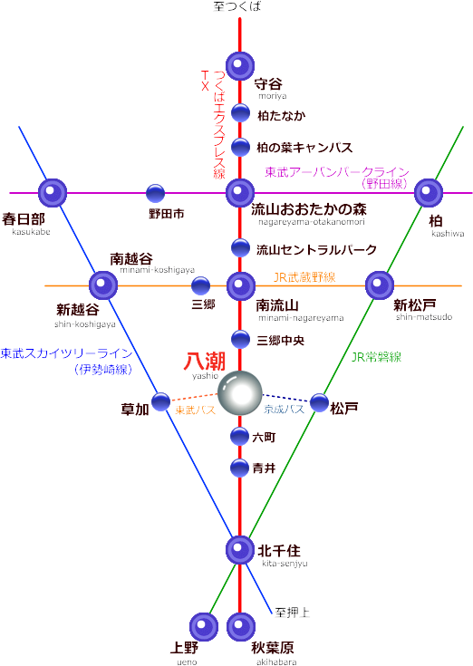 三郷八潮付近の路線図